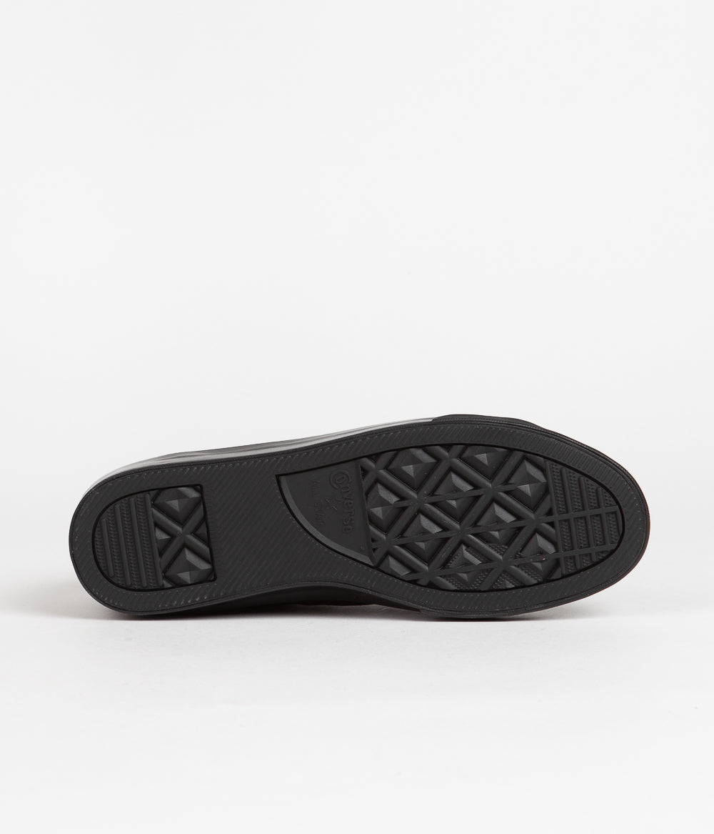 Converse Louie Lopez Pro Mono Leather Skate Shoes - All-Black Magic